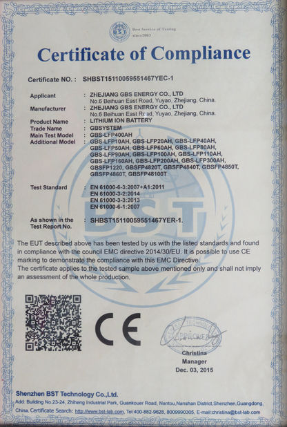Zhejiang GBS Energy Co., Ltd.